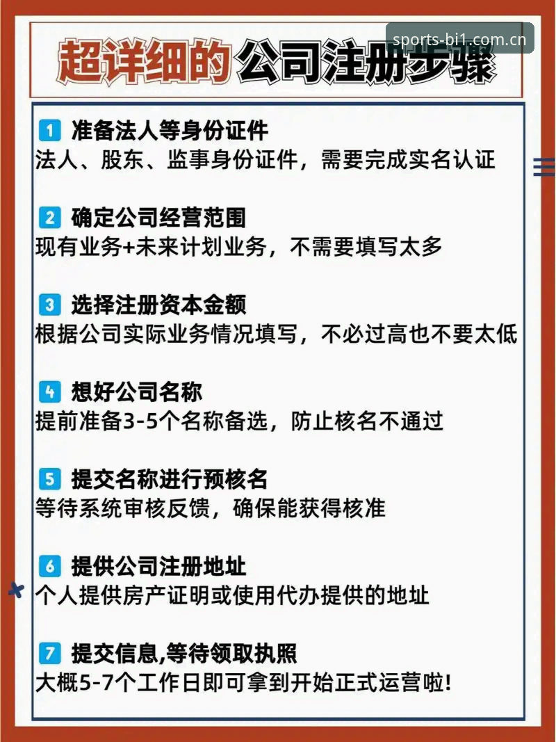 必一体育注册全流程详解：从新手到老用户的完整指南